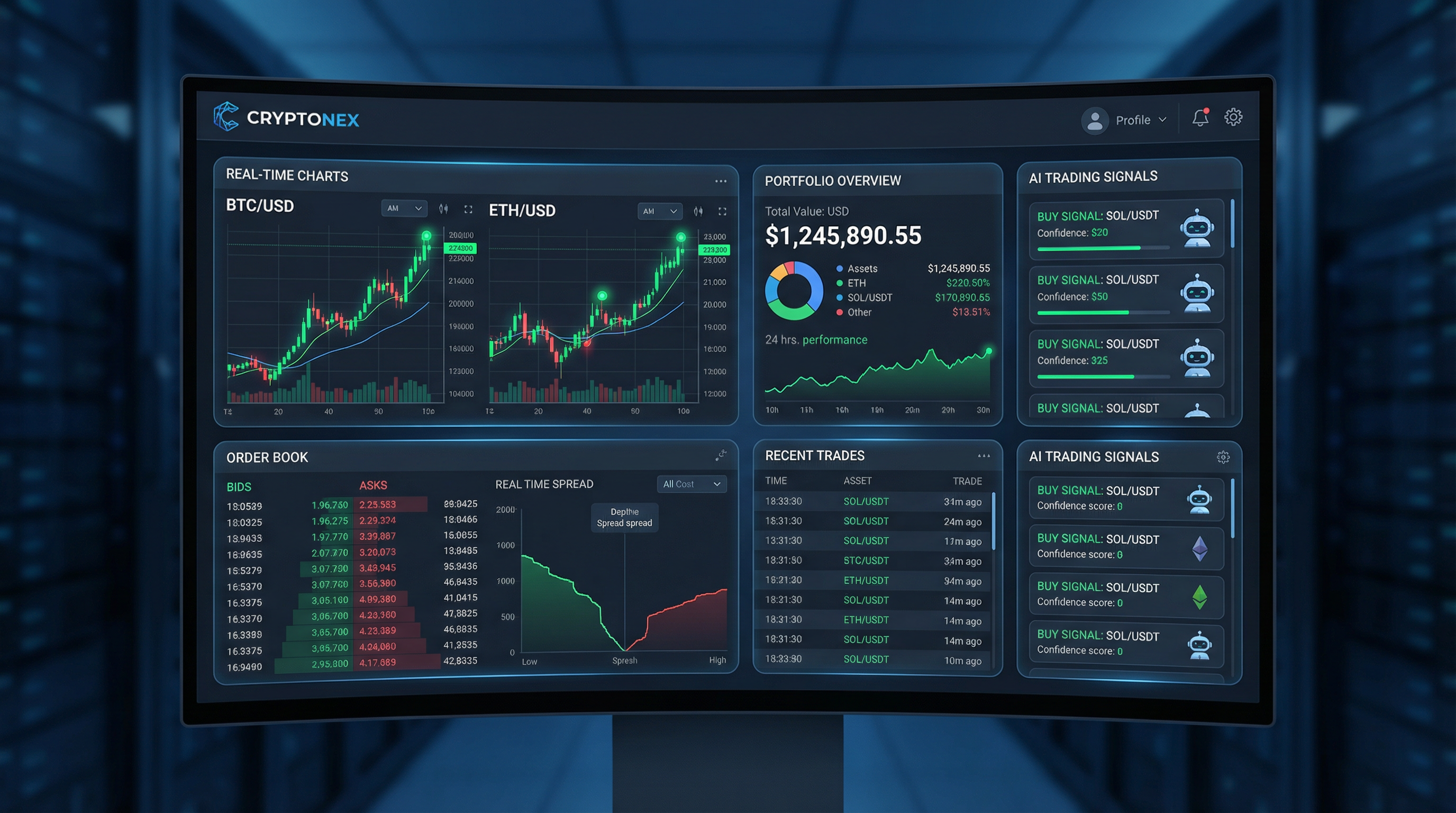 AI Trading Dashboard